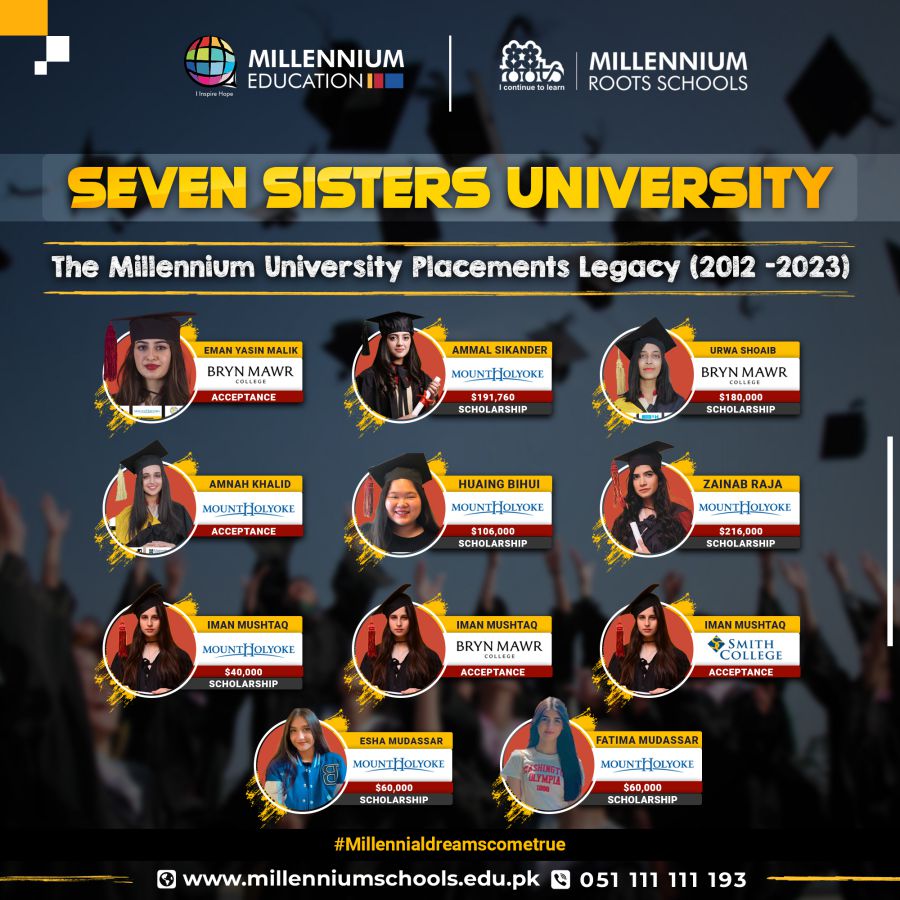 seven sister university placements in future world school & College
