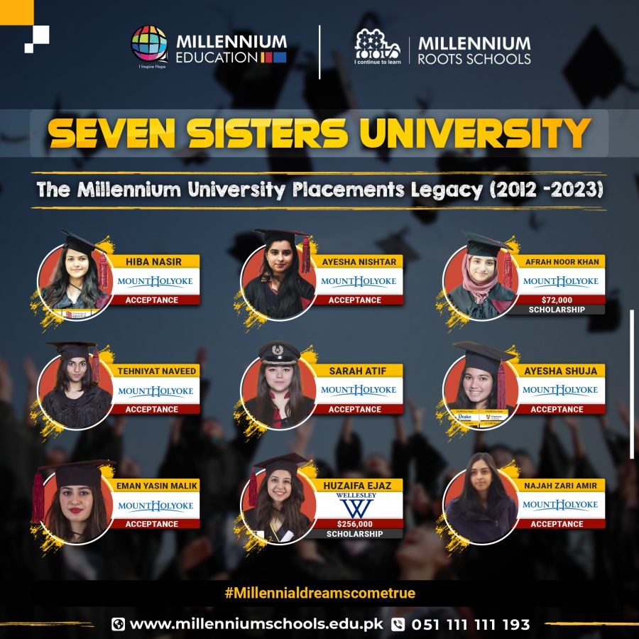 university placements, seven sisters university placements in future world school & College