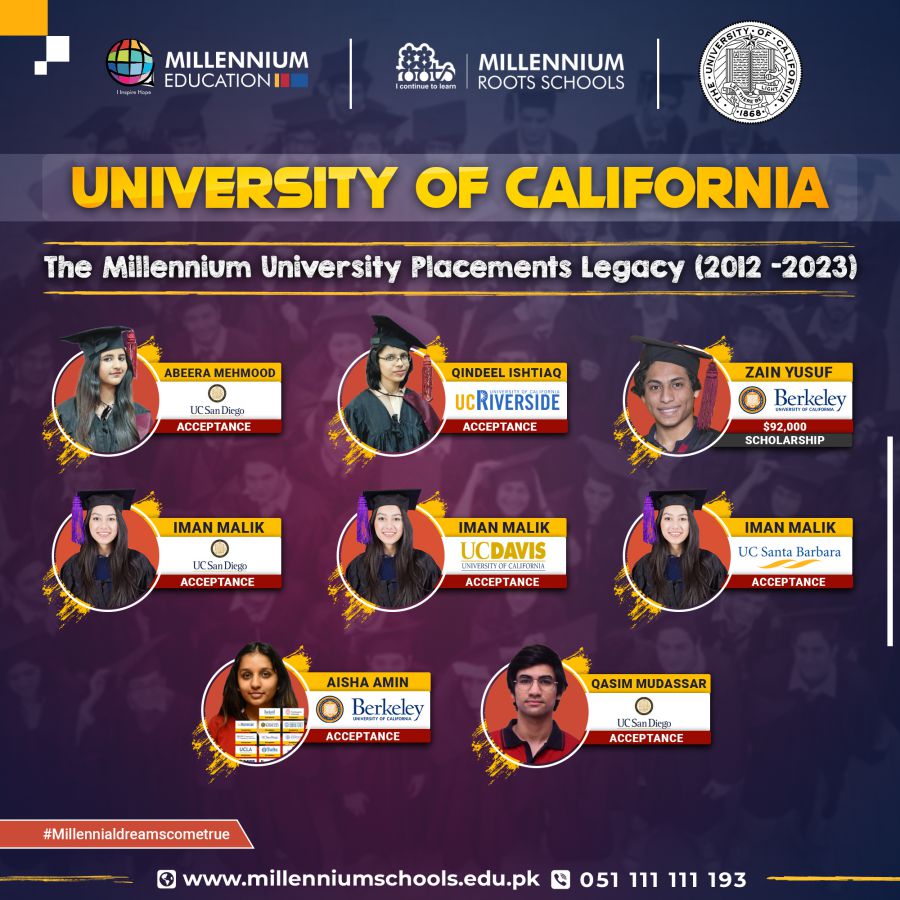 university placements, future world school & college university placements in university of california